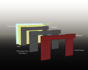 Ready-Made Seamless Sharkstooth Scrim 40' x 19' Ready-Made Seamless Sharkstooth Scrim 40' x 19'