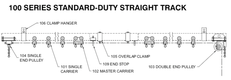 H&H 101S Complete Track System. CWANA