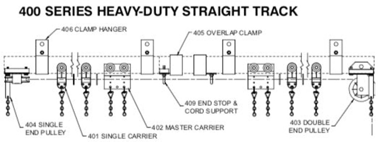 H&H 401S Complete Track System CWANA