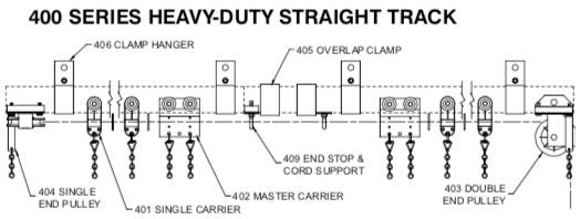 H&H 416S Complete Track System CWANA