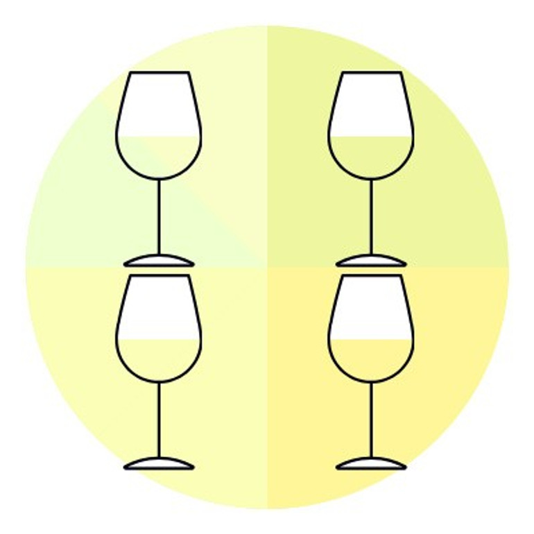 IF/THEN: WHITE WINES