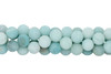 Amazonite Matte 12mm Round