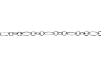 Antique Silver 6.4x3mm and 3.5mm Oval Cable Chain - Sold By 6 Inches