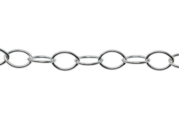 Immitation Rhodium Plated 5x6mm Cable Chain - Sold By 6 Inches