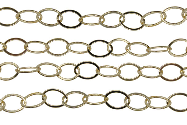Gold 12x9mm Flat Oval Cable Chain - Sold by 6 Inches