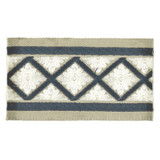 Stout Trim Nettle 1 Slate INSIGHTS TRIM 56%POL 44%SVI CHINA </p><p>Repeat: 0 2.25 in - My Fabric Connection -