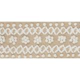 Schumacher Trim Sunnyvale Tape Ivory 70630 COUTURE TRIMS LINEN 70% COTTON 30% INDIA </p><p>Repeat: Horizontal: 3/4" (2CM) and Vertical: 2.25 - My Fabric Connection -