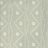 Kravet Couture Wallcovering Sabra Stone ANDREW MARTIN CASABLANCA WOOD PULP - 45%;BINDER - 20%;MINERAL FILLERS - 20%;POLYESTER - 15% United Kingdom Horizontal: 27 and Vertical: 23.5 27 - My Fabric Connection -