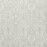 Lee Jofa Wallcovering P2020112.21.0 Wallcovering WOOD PULP - 45%;BINDER - 20%;MINERAL FILLERS - 20%;POLYESTER - 15% United States </p><p>Repeat: H: 13.5, V: 13.75 27 - My Fabric Connection -