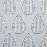 Carole Fabric Might Have Known Waterfall Artisan 36% Polyester, 26% Cotton, 22% Viscose, 16% Linen CHINA 27" V, 13 1/2" H 55" - My Fabric Connection -