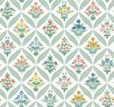 Rifle Paper Co. Estee Garden Sage Wallpaper Rifle Paper Co. 3rd Edition Covers about 60.8 square feet Unpasted 25.25-in repeat, straight match 27-in by 27-ft long roll - My Fabric Connection - Rifle Paper Co. Estee Garden Sage Wallpaper Rifle Paper Co. 3rd Edition Covers about 60.8 square feet Unpasted 25.25-in repeat, straight match 27-in by 27-ft long roll - My Fabric Connection -