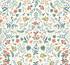 Rifle Paper Co. Wildwood Beige & Coral Wallpaper Rifle Paper Co. Covers about 60.8 square feet Unpasted 25.25-in repeat, straight match 27-in by 27-ft long roll - My Fabric Connection -