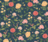 Rifle Paper Co. Roses Navy Wallpaper Rifle Paper Co. 3rd Edition Covers about 60.8 square feet 27-in by 27-ft long roll Unpasted 24 - My Fabric Connection -