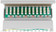 CAT 6 Mini/Desktop Patch Panel 12 Poorts grijs