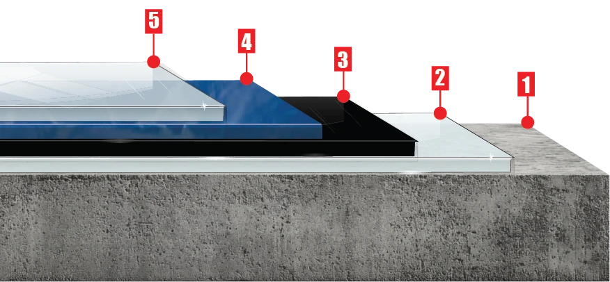 FGP Metallic Marble layer composition diagram