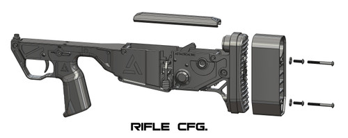 Rifle configuration