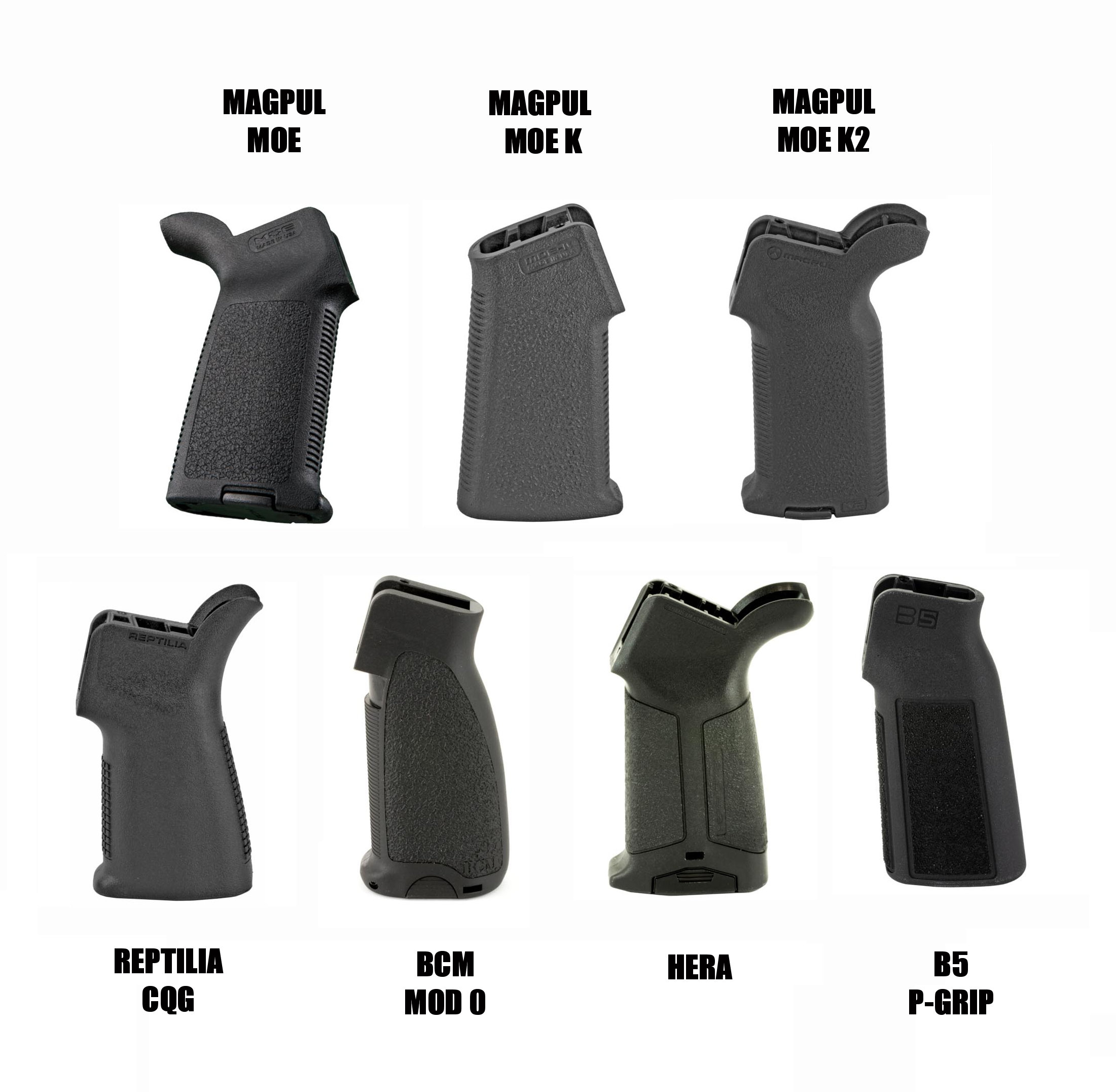 Grip options