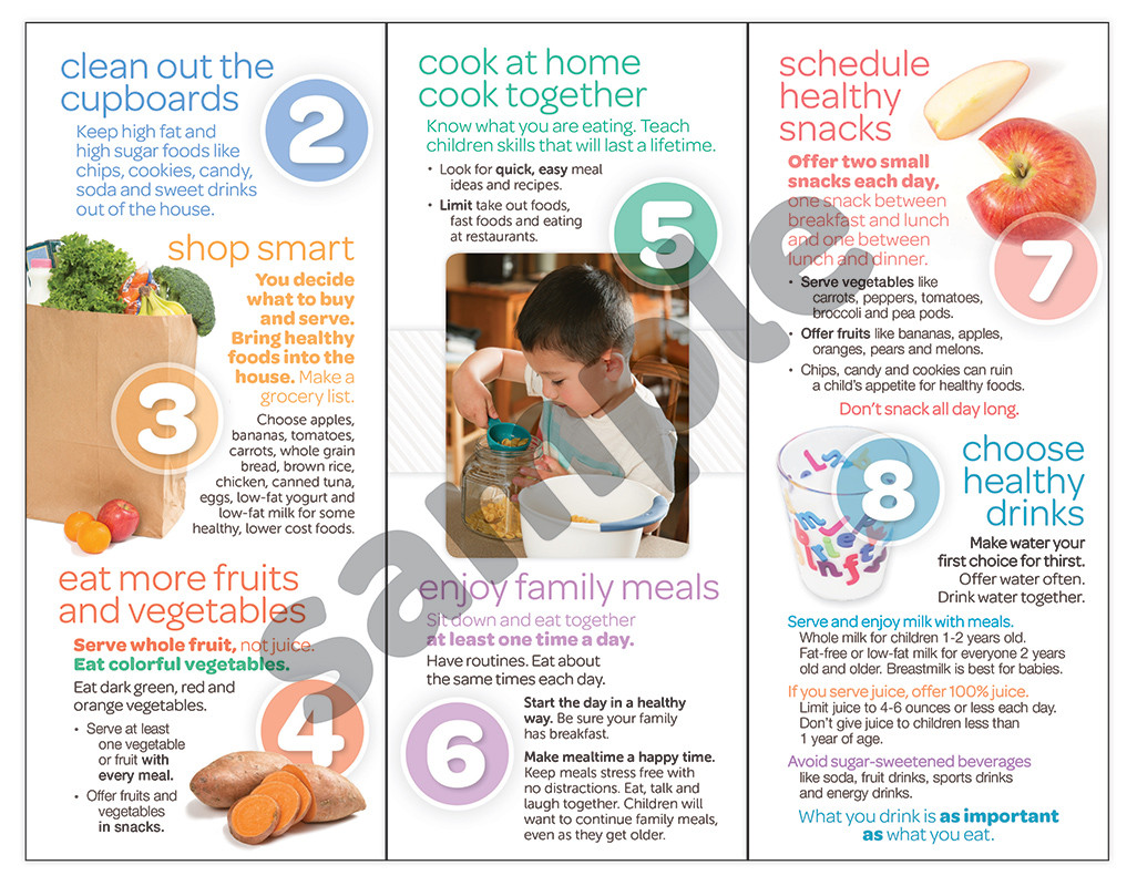 Family myplate education page 1 nutrition matters