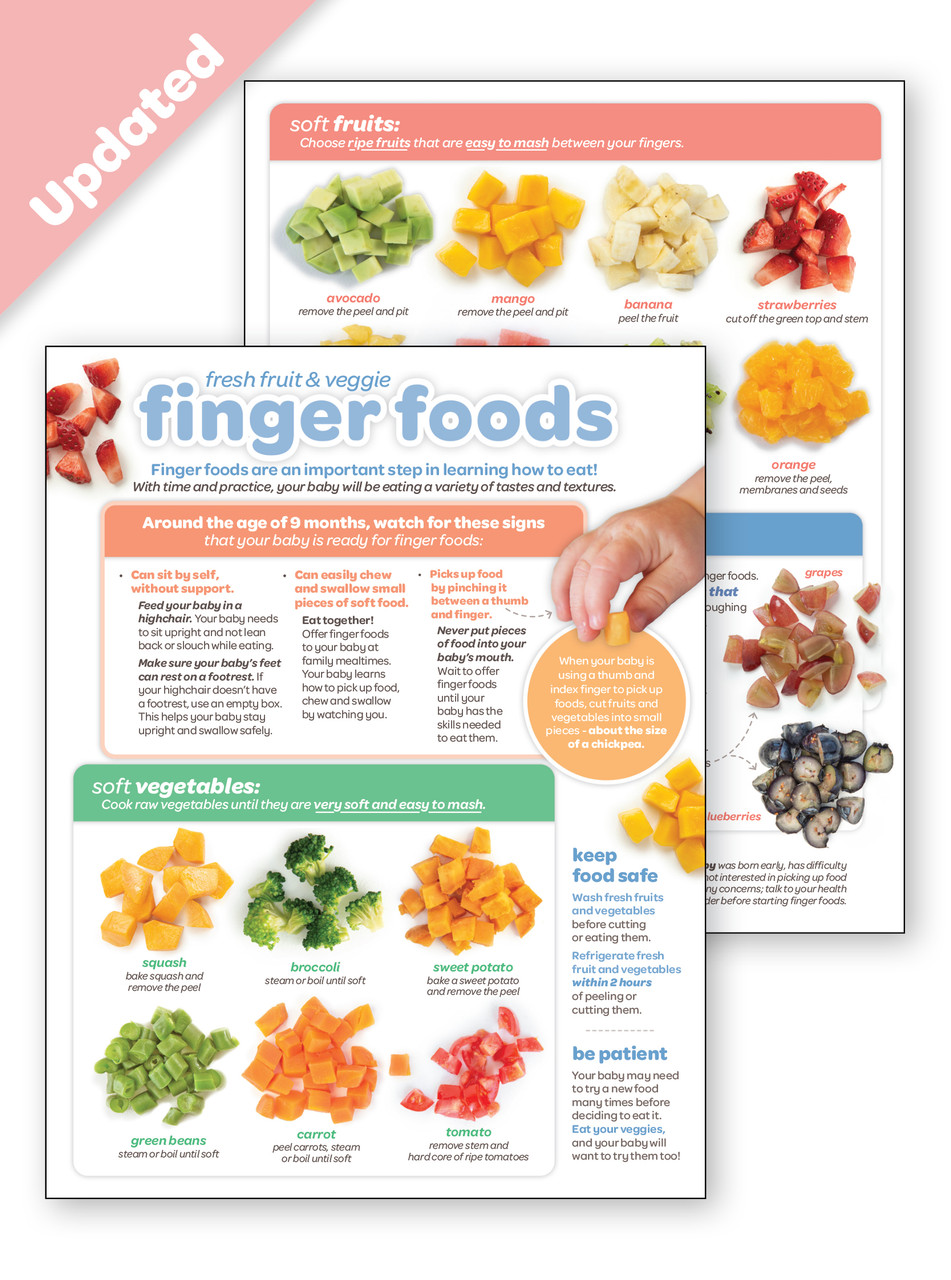 Baby Finger Foods: What to Give Your Infant