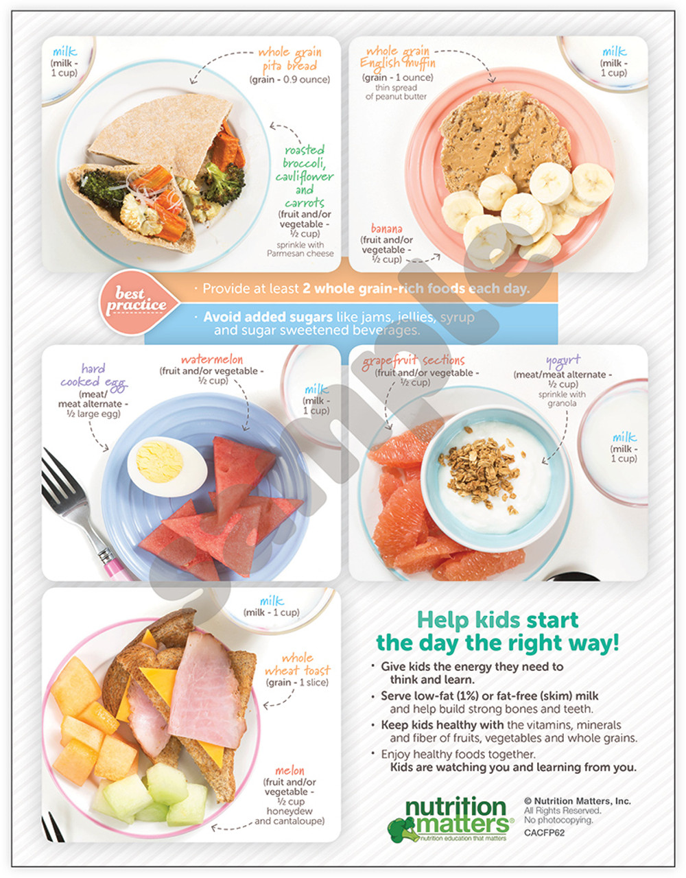 Healthy Breakfast Ideas For 6 To 18