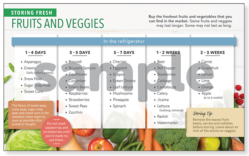 Fruit & Vegetable Storage Guide Nutrition Matters