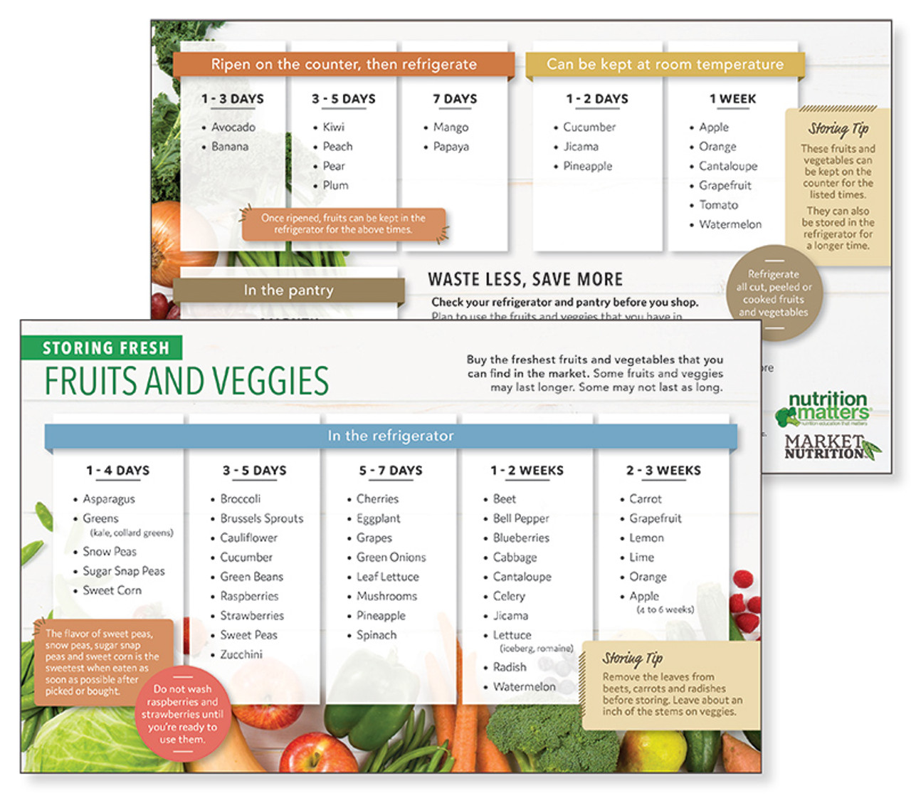 Fruit & Vegetable Storage Guide - Nutrition Matters