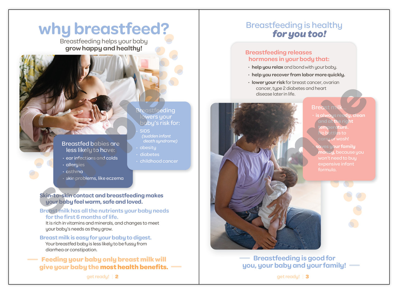 Breastfeeding Book - Nutrition Matters