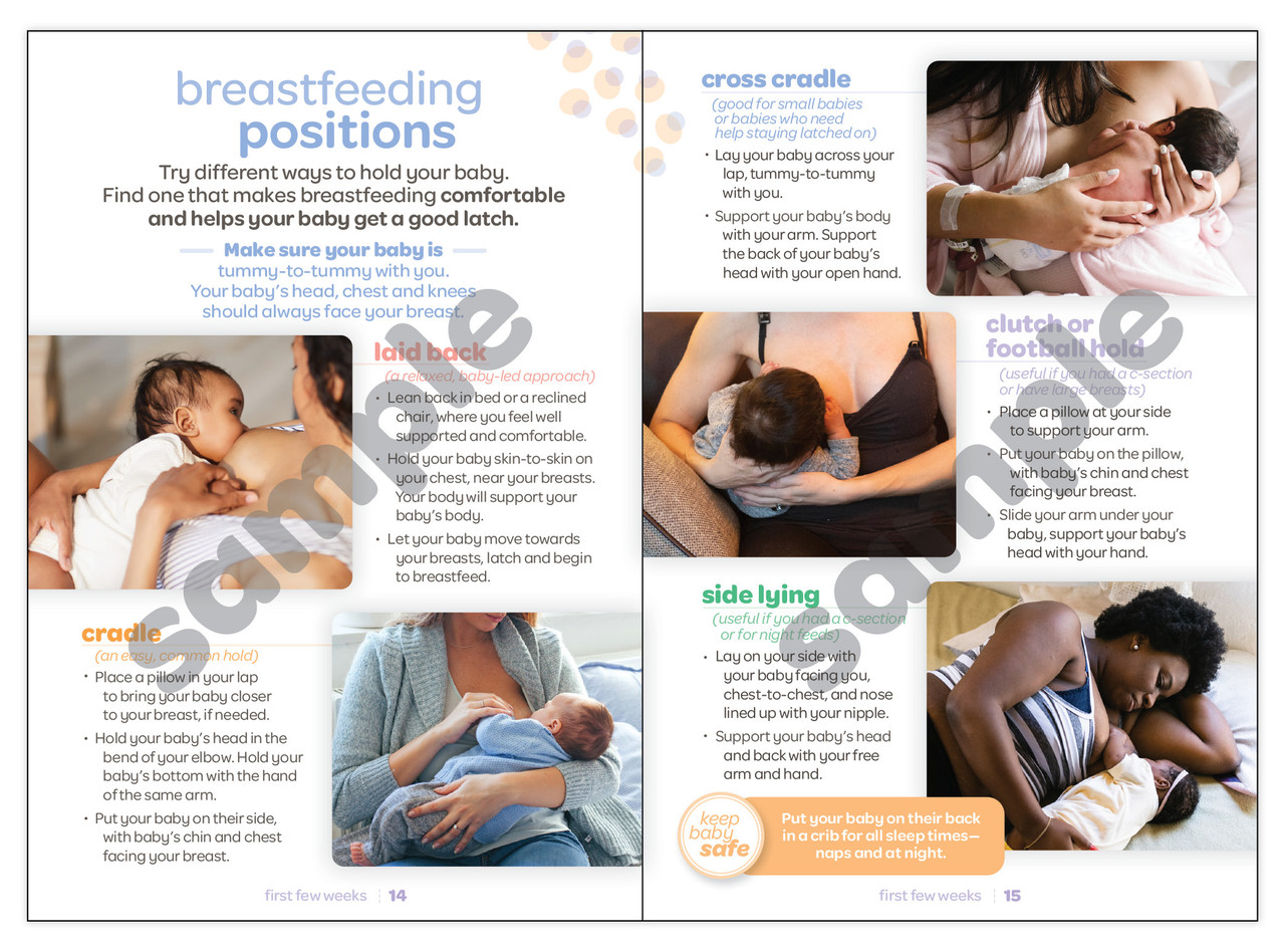 Breastfeeding positions - Football hold | IYCF Image Bank