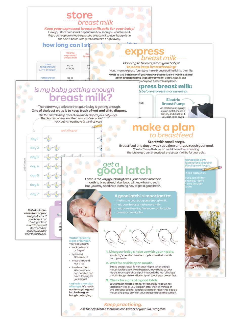 Breastfeeding Supplies Checklist – Mama Baby Bond