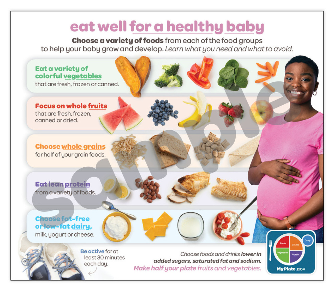 Food Guide Wholesome Baby Food Pregnancy Nutrition Guide Nutrition