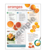 Oranges Recipe and Storage Sheet