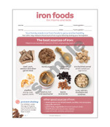Iron Foods for Moms and Kids