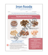 Iron Foods for Older Babies & Toddlers 