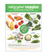 Vary Your Veggies Interactive Sheet