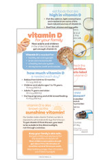 Set of Key Nutrients Cards