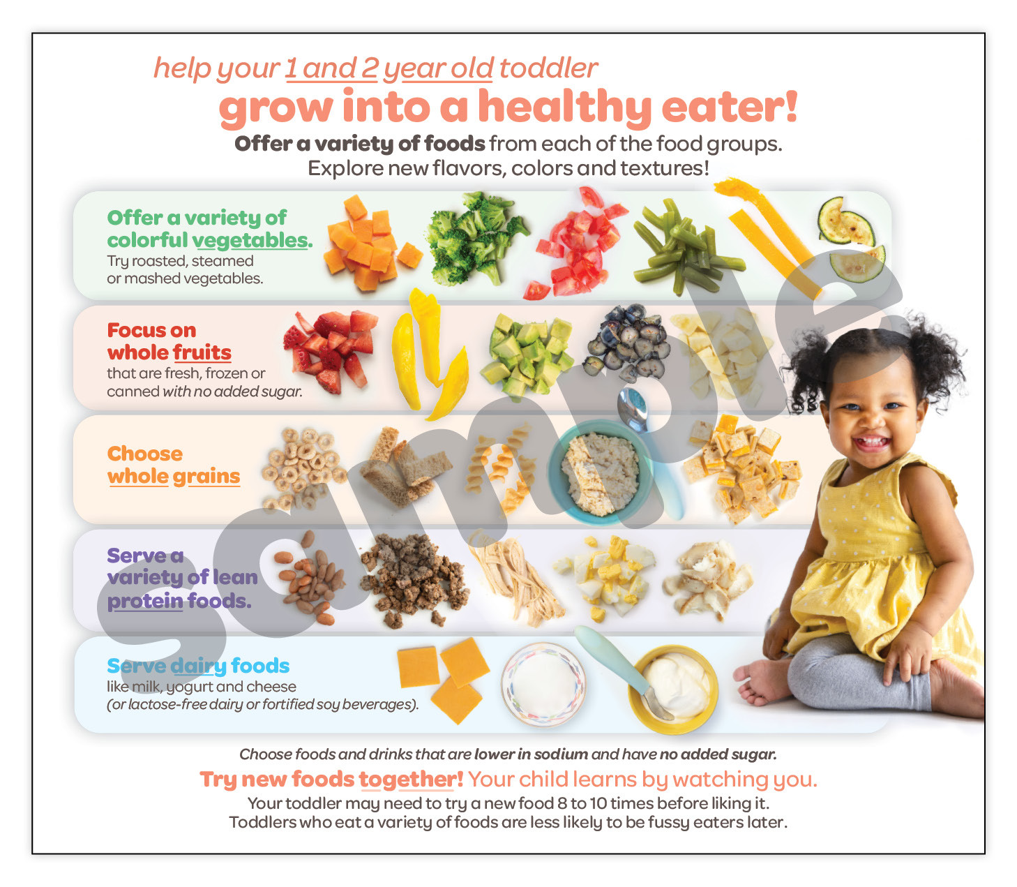 Infants & Toddlers - Page 1 - Nutrition Matters
