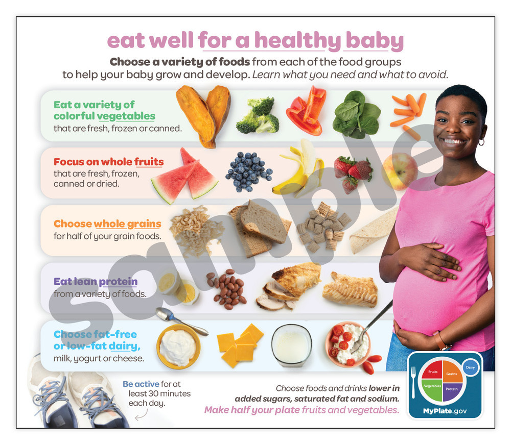 PEDIATRIC NUTRITION REFERENCE GUIDE visual data 4
