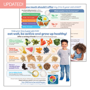 Preschool Child Nutrition Guide Preschool Child Nutrition Guide