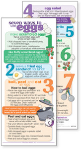 Seven Ways - Eggs Seven Ways - Eggs