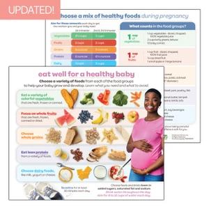 Pregnancy Nutrition Guide