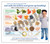 Preschool Child Nutrition Guide