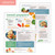 Sweet Peppers Recipe and Storage Sheet
