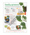 Leafy Greens Recipe and Storage Sheet