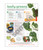 Leafy Greens Recipe and Storage Sheet