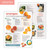 Oranges & Grapefruit Recipe and Storage Sheet