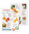 Set of Fruit and Vegetable Recipe Sheets 