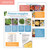 Freeze Veggies Instructional Sheet