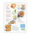 Yogurt Cooking and Recipe Sheet