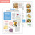 Tofu Cooking and Recipe Sheet