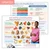 Pregnancy Nutrition Guide